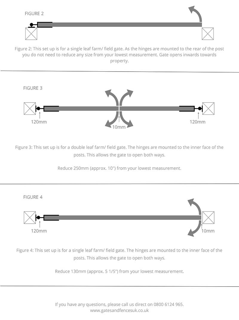 How-to-measure-farm-or-field-gate-width-2.jpg