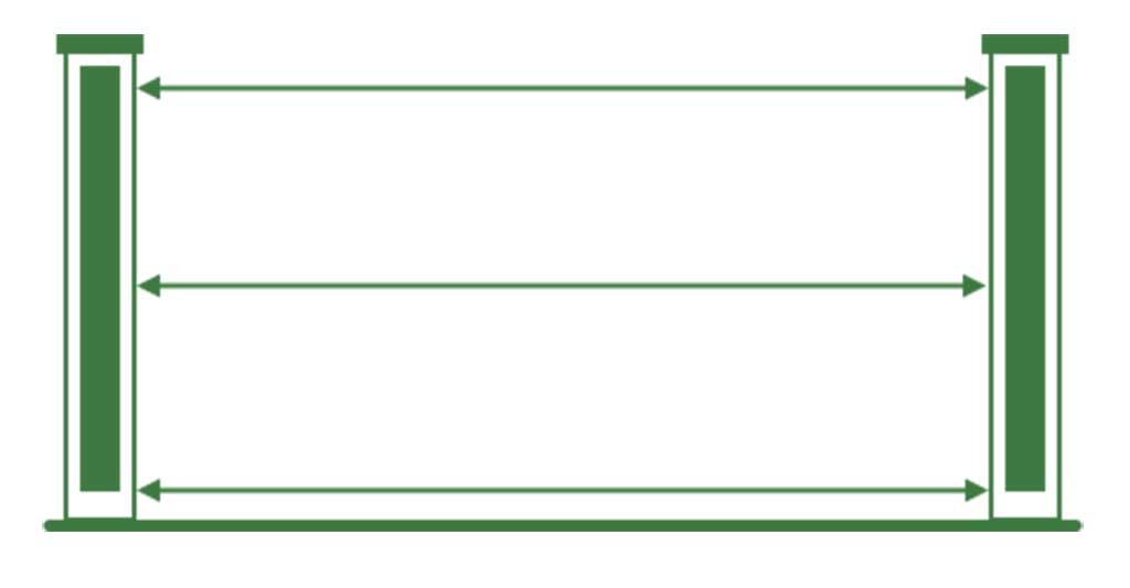 How-to-measure-driveway-gate-width-1.jpg