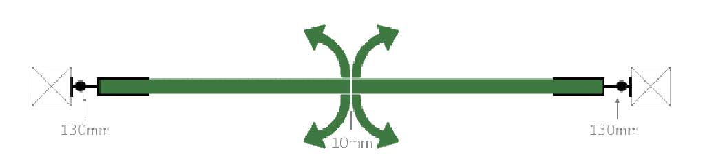 Measure-Farm-or-Field-Gates-3-1a-green.jpg